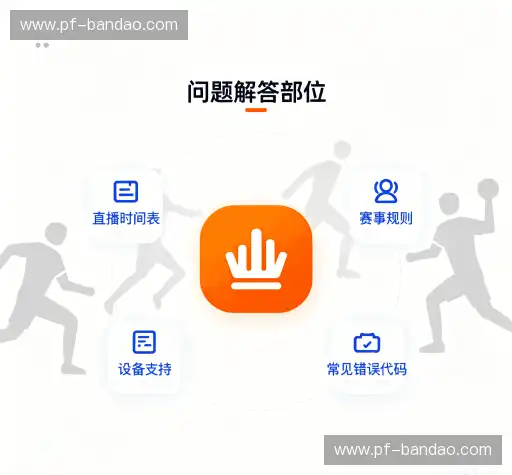 问题解答航
